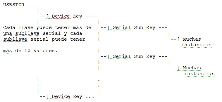 figura-6-los-sherlock-homes