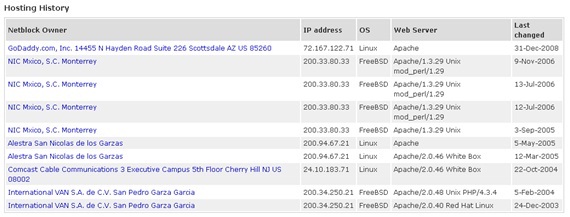 figura-2-en-el-pensar-de