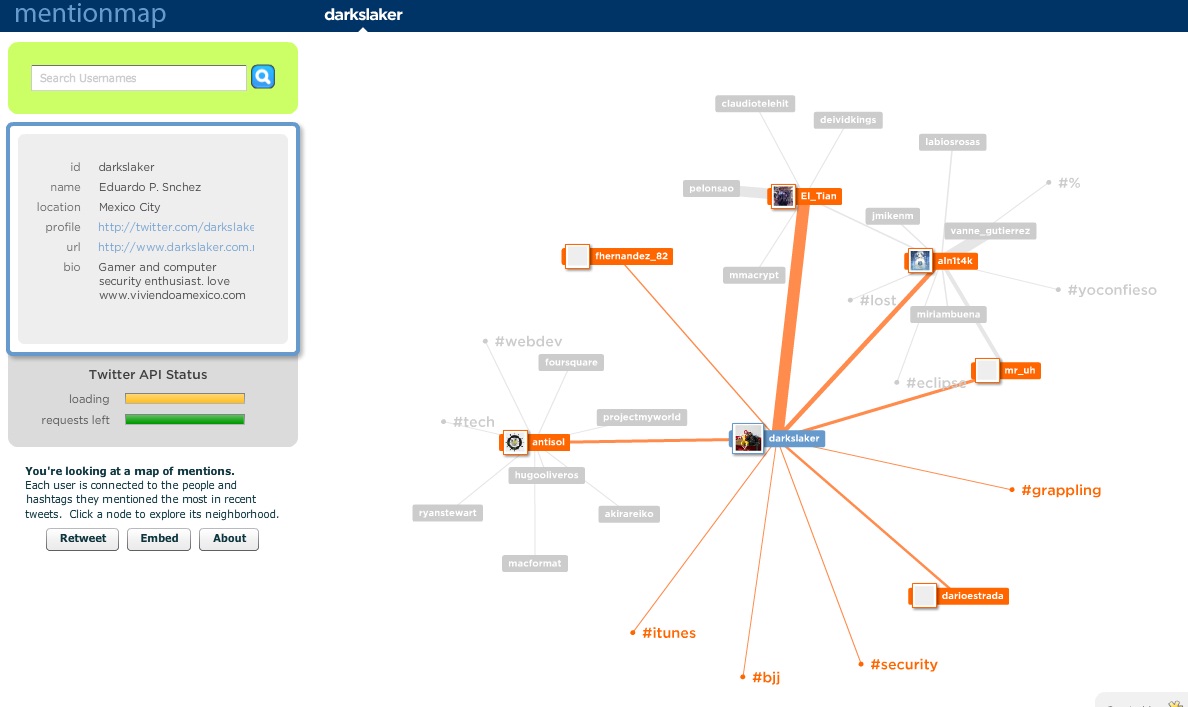 Fig. 2 - En el pensar de...