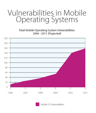 Claudio Polanco - Figura 2