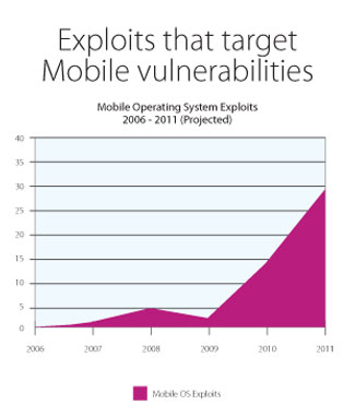 Claudio Polanco - Figura 3