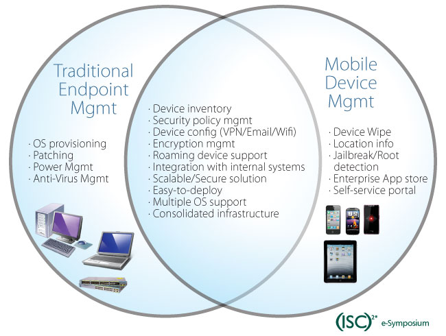 Claudio Polanco - Figura 5