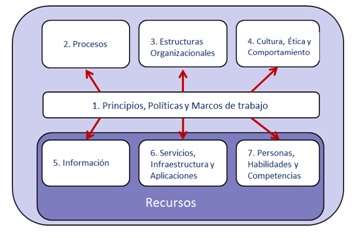ricardo-ramirez-fig-1