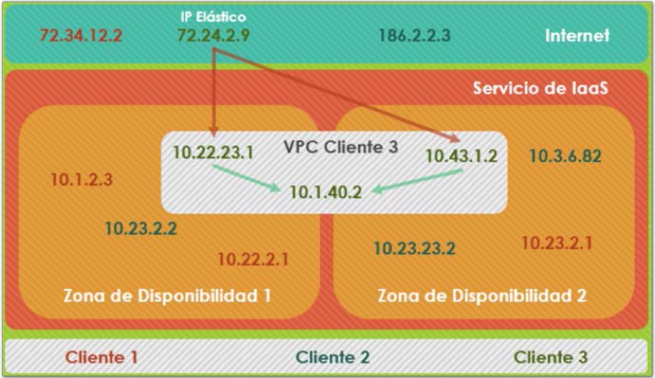 alejandro_quintanar_fig2