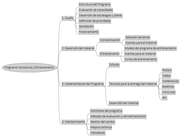 fig-1-carlos-villamizar