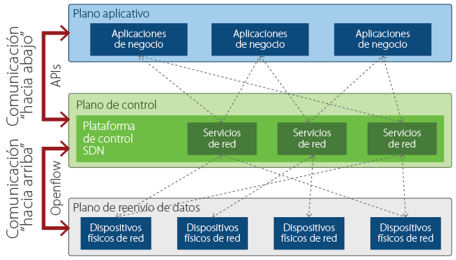 fig-1-marcos-polanco
