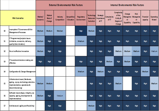 Fig 4 - Gary Bannister