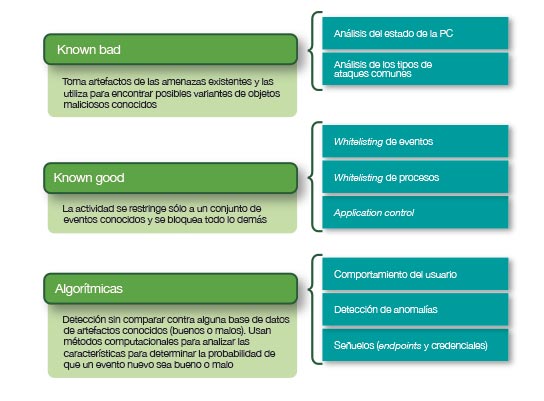 Marcos-Polanco-fig.1