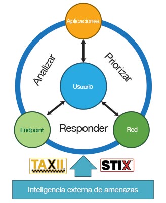 Marcos-Polanco-fig.2
