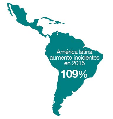 Sara-Bursztein-fig-2