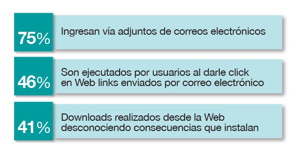 Sara-Bursztein-fig-6